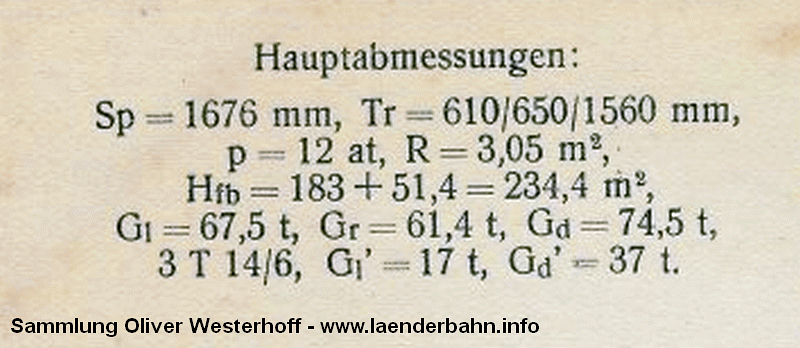 http://www.laenderbahn.info/hifo/20170211/Hanomag-12502-rueckseite-abmessungen.jpg