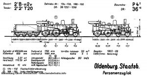 Skizze der oldenburgischen P 4.2 in den unterschiedlichen Ausführungen. Quelle: Krauth: Dampflokverzeichnis der Oldenburgischen Staatsbahn, 1968