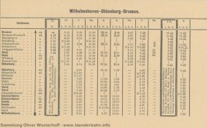 Fahrplanausschnitt der Züge von Oldenburg nach Bremen von 1896.