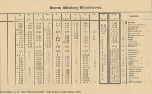 Fahrplanausschnitt der Züge von Bremen nach Oldenburg von 1896.