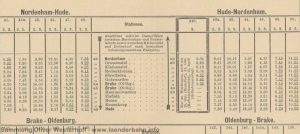 Fahrplanausschnitt der Strecke Hude - Nordenham von 1896.