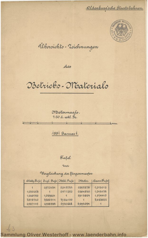 Deckblatt der Übersichtszeichnungen