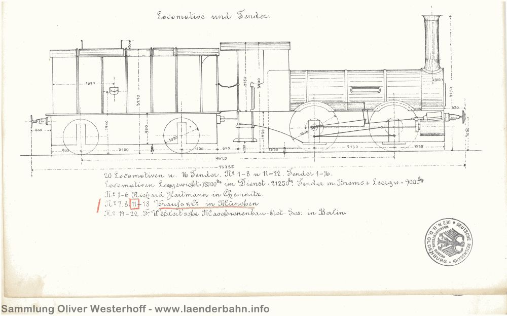 Seite 3 Ansicht der oldenburgischen B-n2, zu der unter anderem die Nr. 11 "LANDWÜHRDEN" gehörte.