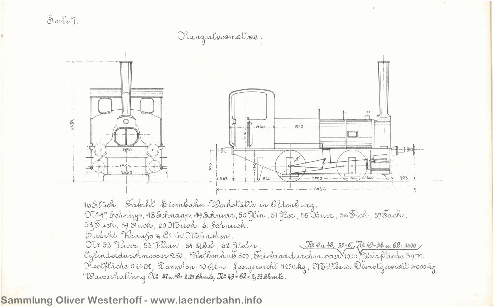 Seite 9 Die Rangierloks der Baureihe T 1.2 wurden in der Hauptwerkstätte in Oldenburg von der G.O.E. selbst gebaut.