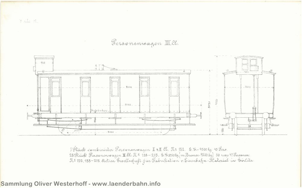 Seite 14 Ansicht der Personenwagen III. Klasse.