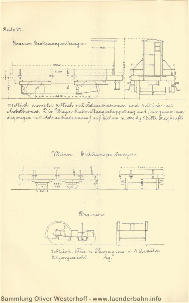 Seite 29 Noch aus der Zeit der ersten Streckenbauten stammten einige der Erdtransportwagen. Interessant ist die Draisine.
