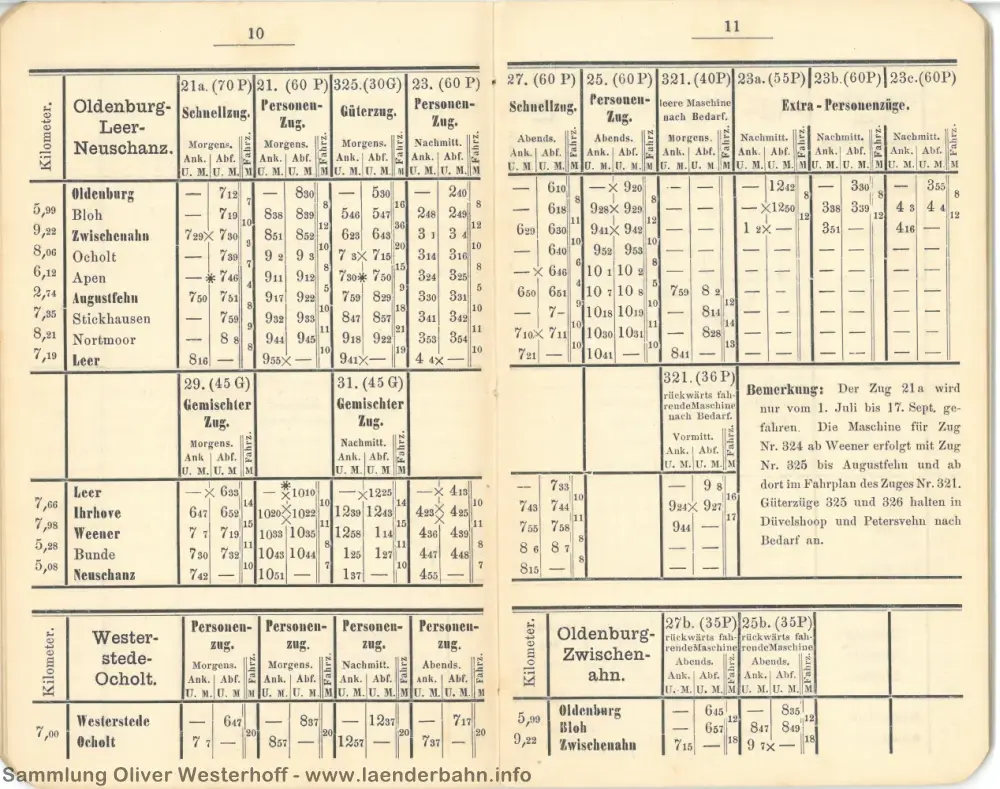 1887 - Dienst-Fahrplan für die Oldenburgische Staats-Eisenbahn - Seite 10/11