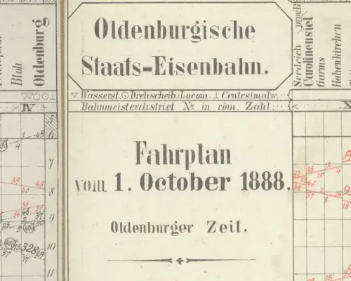 1888 - Fahrplan der Oldenburgischen Staats-Eisenbahn