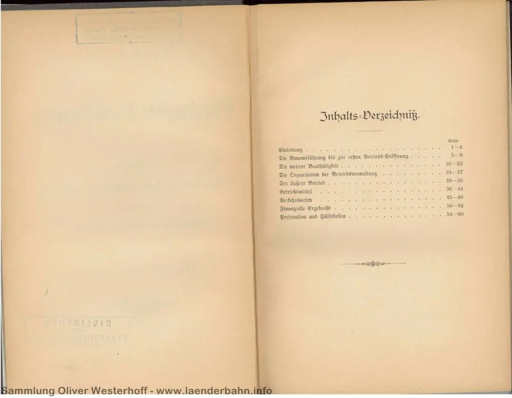 Inhaltsverzeichnis der Denkschrift