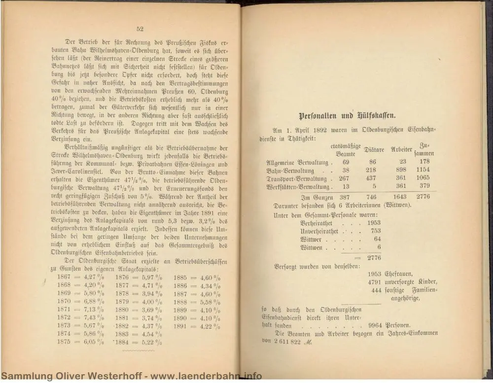 Seite 52/53 der Denkschrift als Beispiel.