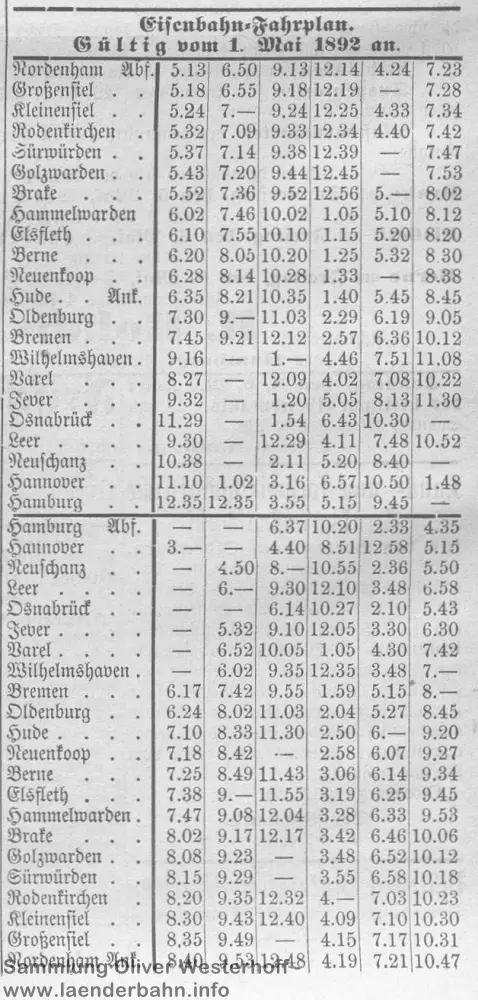 Der in den "Nachrichten für Stadt und Amt Elsfleth" abgedruckte endgültige Fahrplan.
