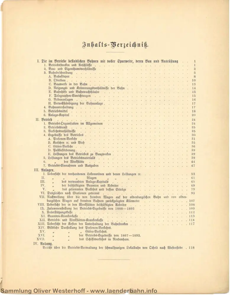 Inhaltverzeichnis des Jahresberichtes