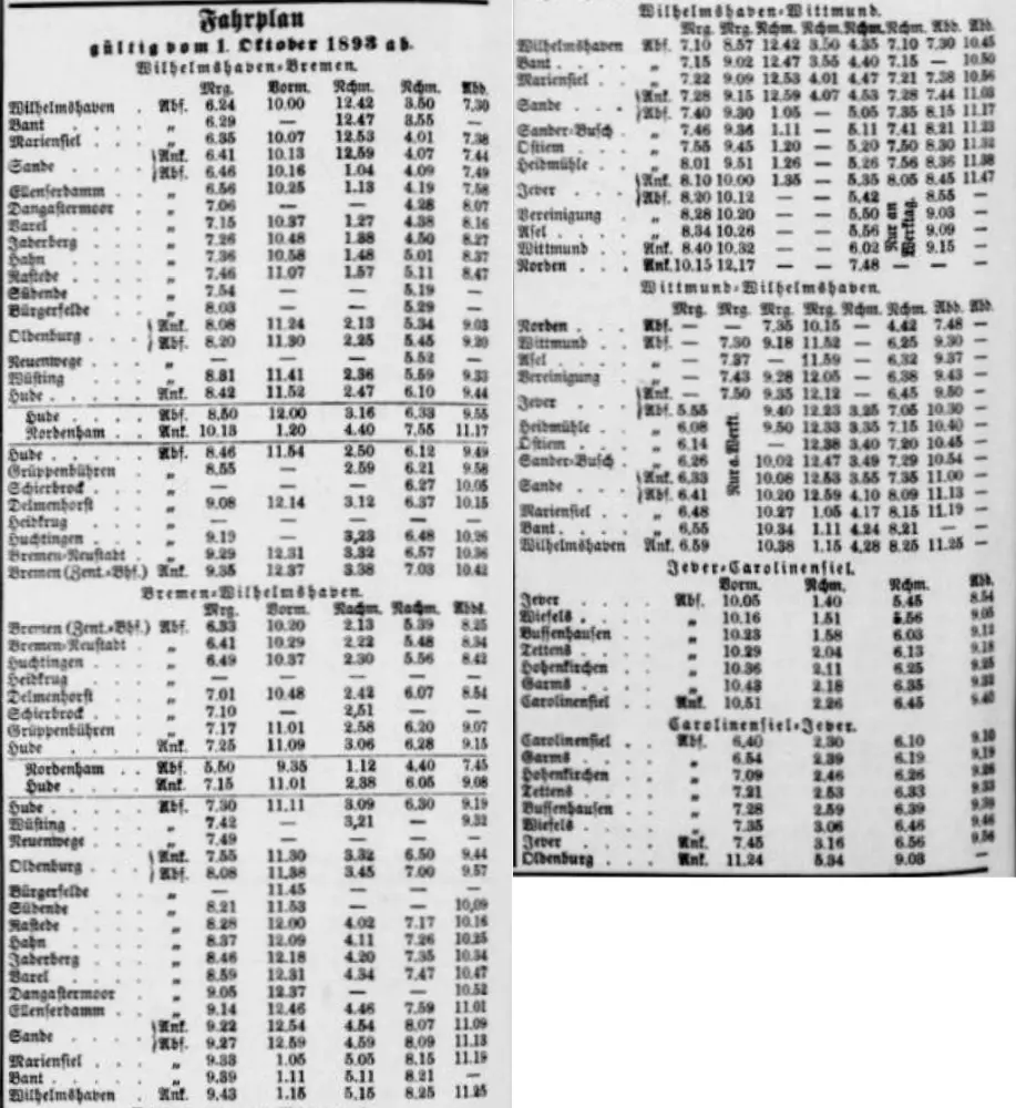 Veröffentlichung der Verbindungen im Raum Wilhelmshaven im "Norddeutschen Volksblatt" am 1. Oktober 1893