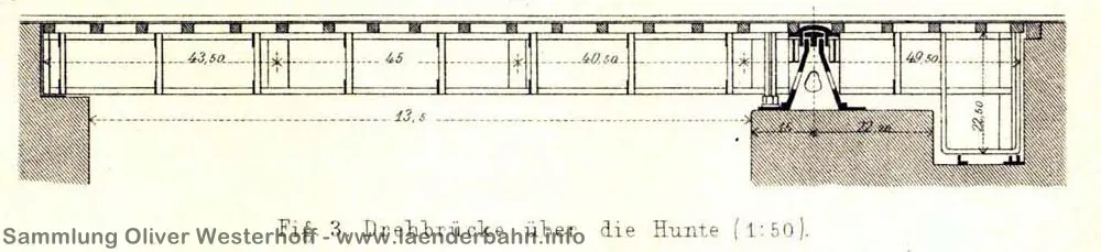 Die erste Drehbrücke über die Hunte in Oldenburg, Zeichnung aus "Meyers Konversationslexikon", Vierte Auflage, 1885-1892)